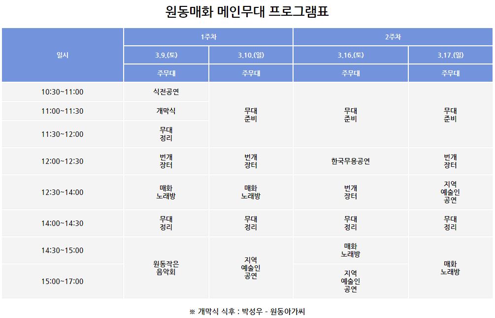 메인프로그램