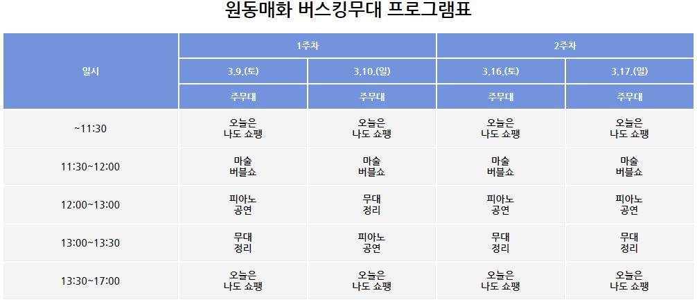 버스킹프로그램